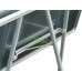 Boards, Flipcharts, Sign Stands & Accessories