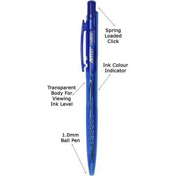 Writing Materials - Pens, pencils, markers
